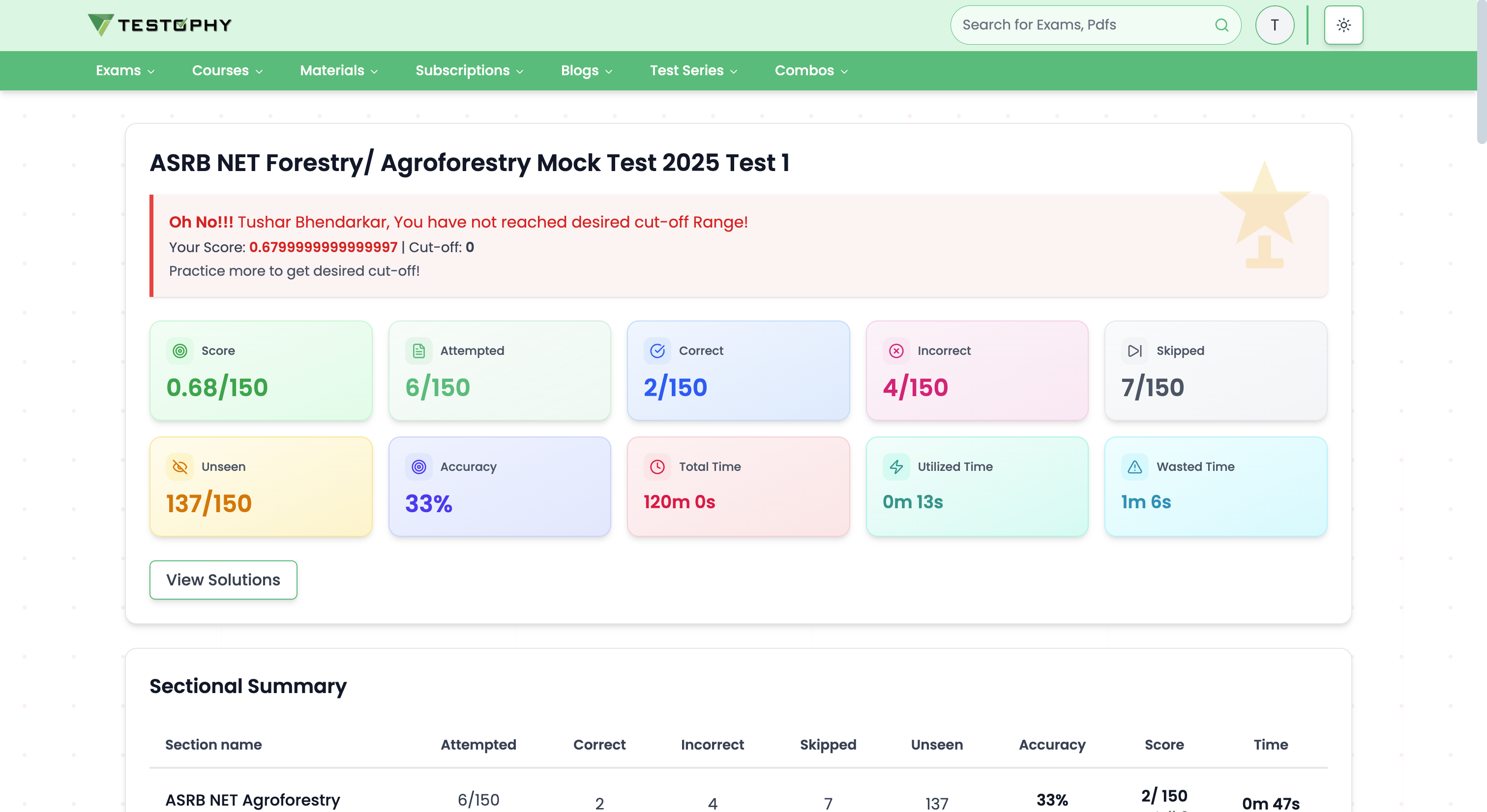 AI Analytics Dashboard